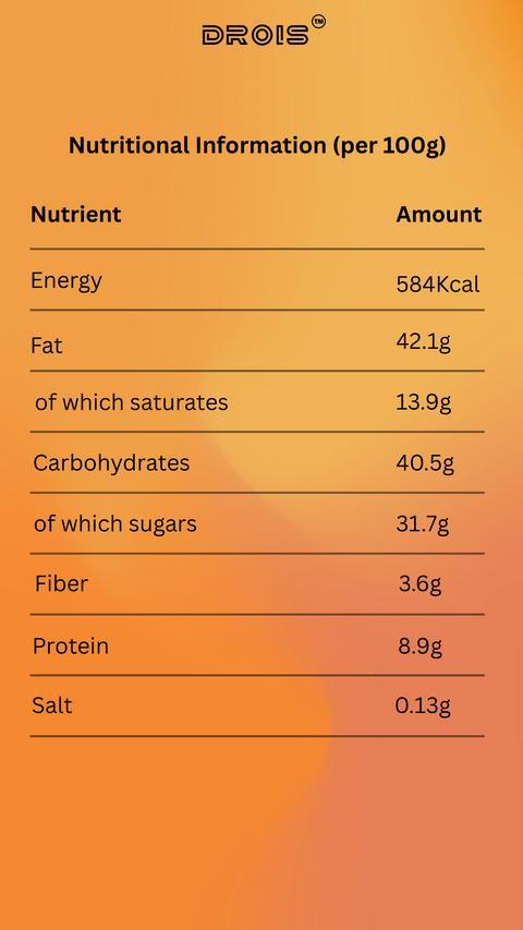 Drois Millionaire Dubai Chocolate Bar