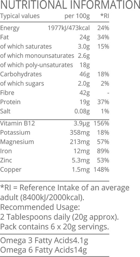 Nutritional information table forFox Covert Milled Hemp